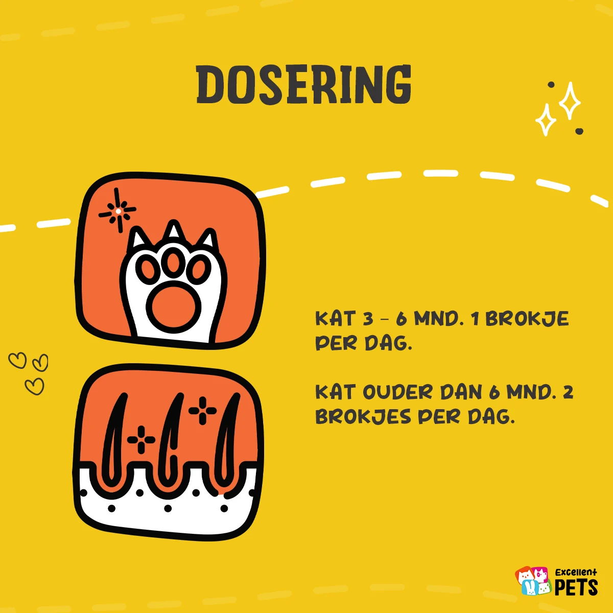 Complément alimentaire pour chat en croquettes avec prébiotiques, 60 g – Excellent Pets Cat Parex – Image 4
