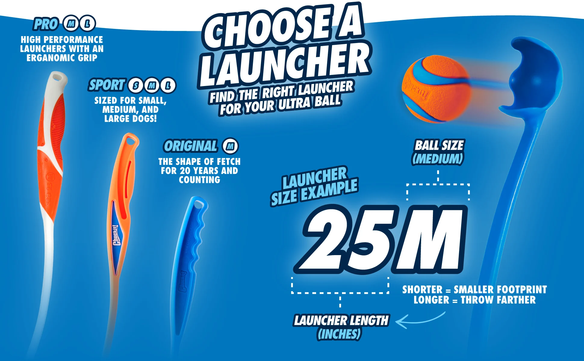 Lanceur de balles pour chien avec balle de tennis, 66 cm – Chuckit! Sport Launcher L – Image 5