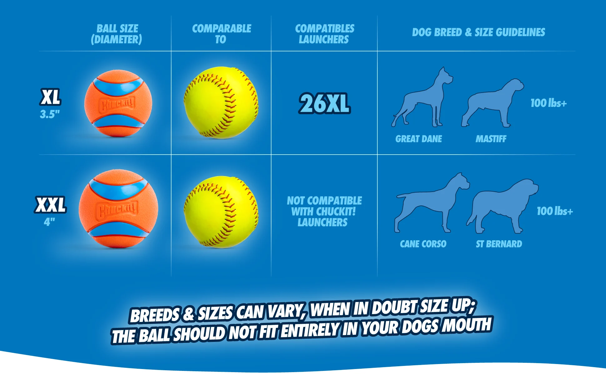 Balle pour chien en caoutchouc avec couineur M, ø 6 cm, 1 pièce – Chuckit! Ultra Squeaker Ball – Image 4
