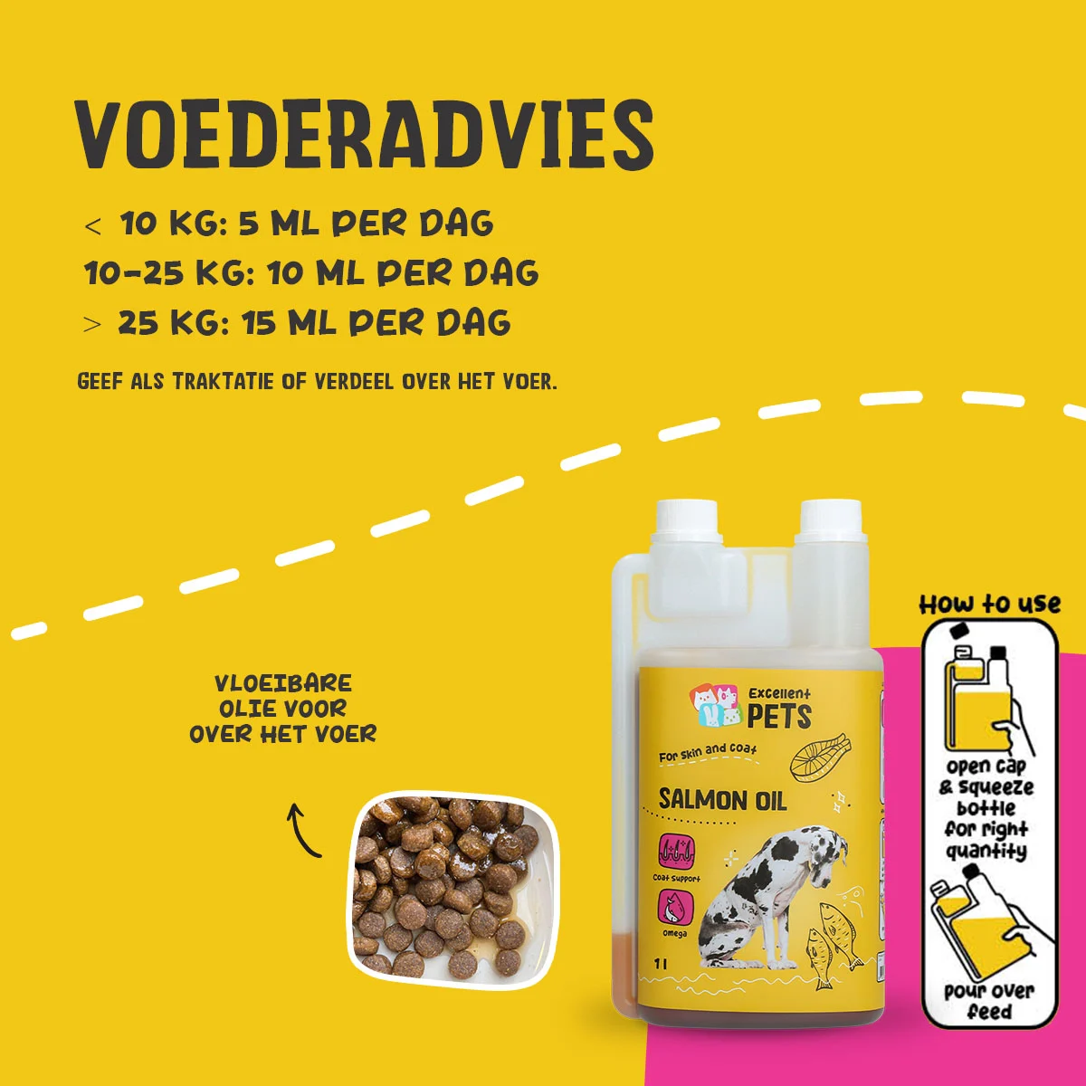 Huile de saumon pour chiens avec oméga 3 et 6, 1000 ml – Excellent Pets Dog Salmon Oil – Image 2