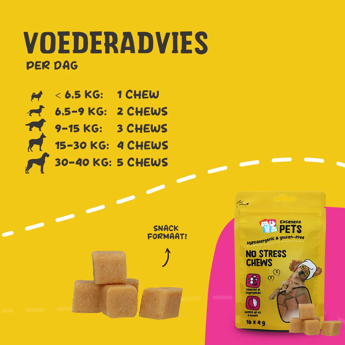 Friandises à mâcher moelleuses pour chiens en période de stress, 16 x 4 g – Excellent Pets No Stress Soft Chews – Image 3