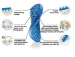 Brosse en silicone pour chats à poils courts, bleue – Pet + Me Cat Hair Brush – Image 3
