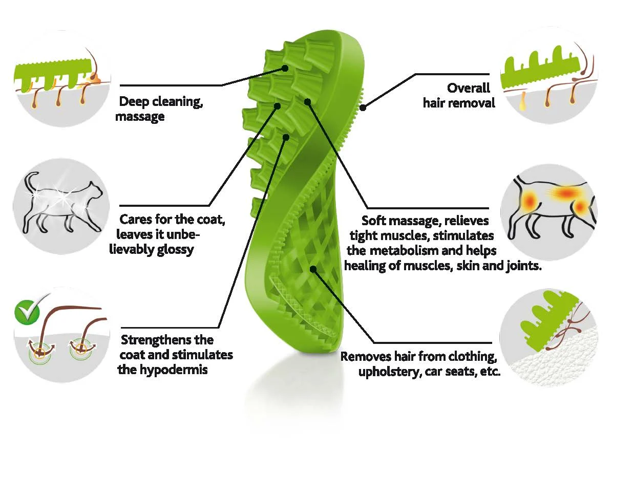 Brosse en silicone pour chats à poils longs, verte – Pet + Me Cat Hair Brush – Image 3