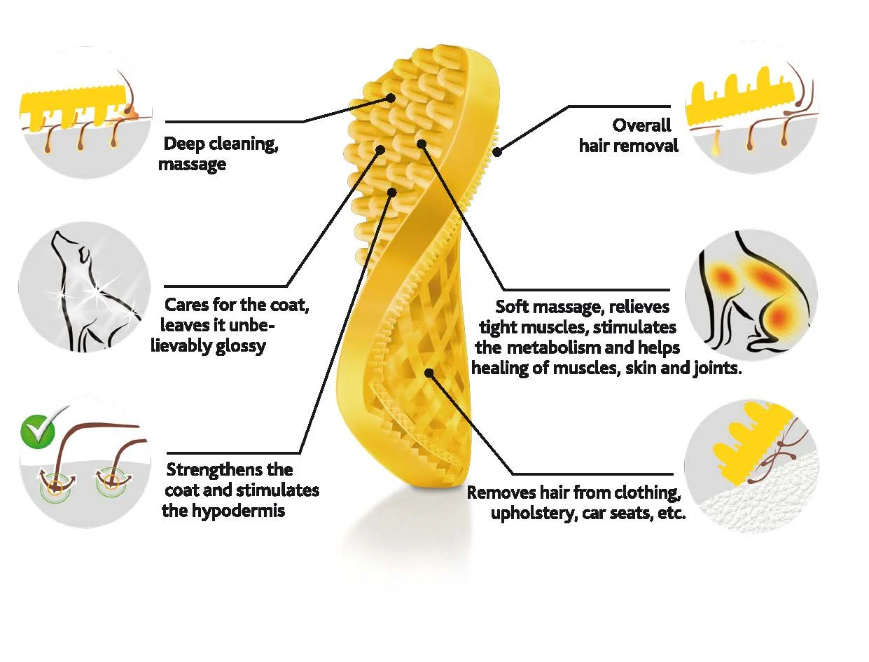 Brosse en silicone pour chien à poils courts, jaune – Pet + Me – Image 3