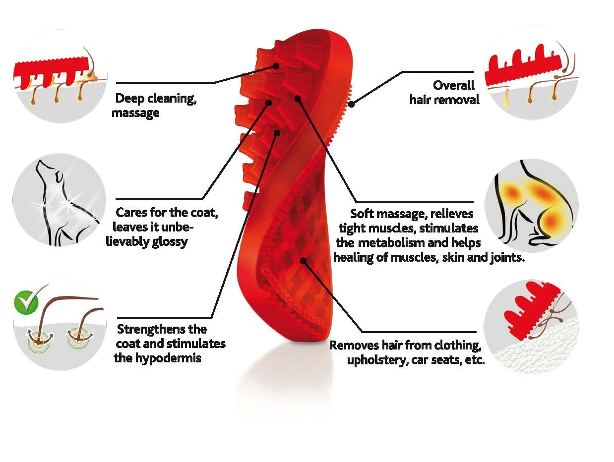 Brosse pour chien à poil long en silicone, rouge – Pet + Me – Image 3
