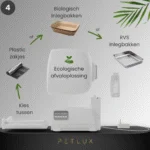 Bac à litière automatique XXL avec commande par application, blanc – Petlux V3 XXL – Image 6