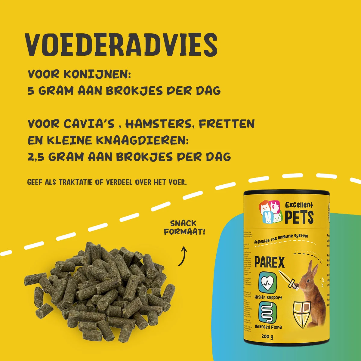 Aliment complémentaire en granulés pour lapins, 200 g – Excellent Pets Rabbit Parex – Image 3