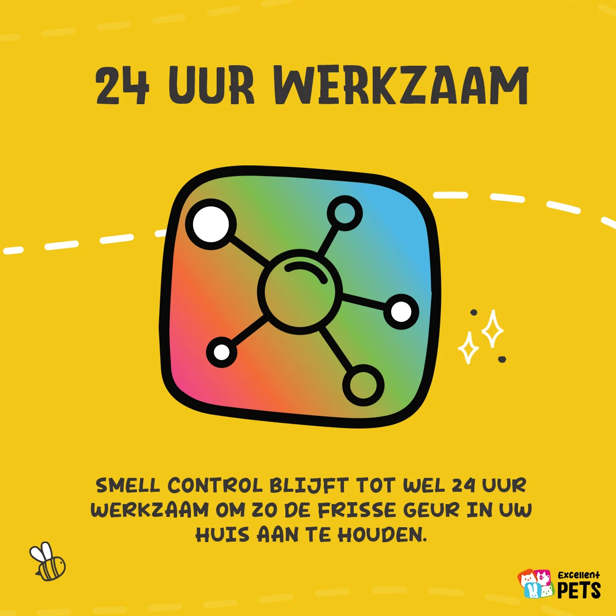 Désodorisant en spray pour les espaces de vie des animaux 250 ml – Excellent Pets Smell Control – Image 6