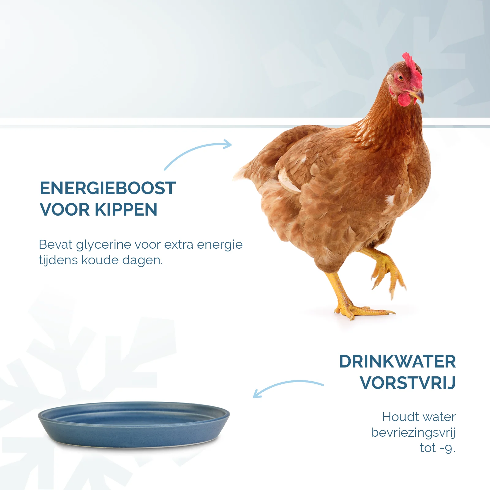Additif pour l’eau de boisson des poules en période de gel, 1 l – Excellent Vorstvrij – Image 2